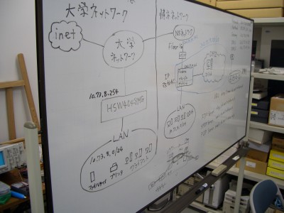 実験室のホワイトボード